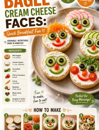 Creative bagel cream cheese faces for a fun breakfast experience