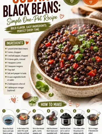 Easy one-pot recipe for delicious Cuban black beans