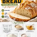 Freshly baked gluten-free no-knead bread on a wooden cutting board