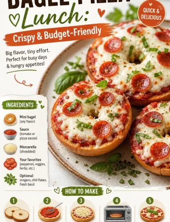 Crispy Minute Bagel-Pizza for a quick and budget-friendly lunch