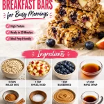 Quick gluten-free breakfast bars for easy and healthy mornings