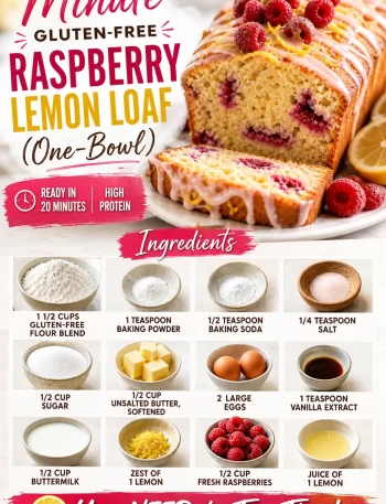 Gluten-free Raspberry Lemon Loaf baked in a loaf pan, topped with fresh raspberries.