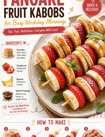 Delicious pancake kabobs with fresh fruit for a quick breakfast