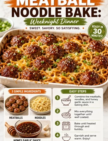 One-pan honey garlic meatball noodle bake ready to serve for dinner