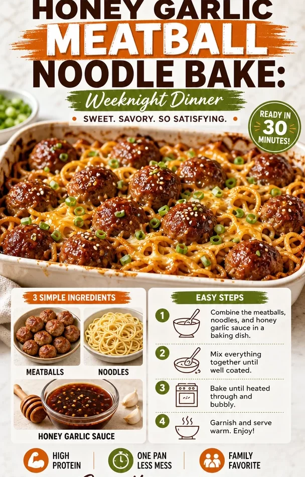 One-pan honey garlic meatball noodle bake ready to serve for dinner