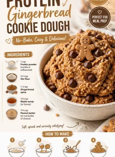 Protein Gingerbread Cookie Dough no-bake recipe for healthy holiday snacks