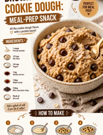 Protein-Packed Brown Butter Cookie Dough in a bowl ready for meal prep.